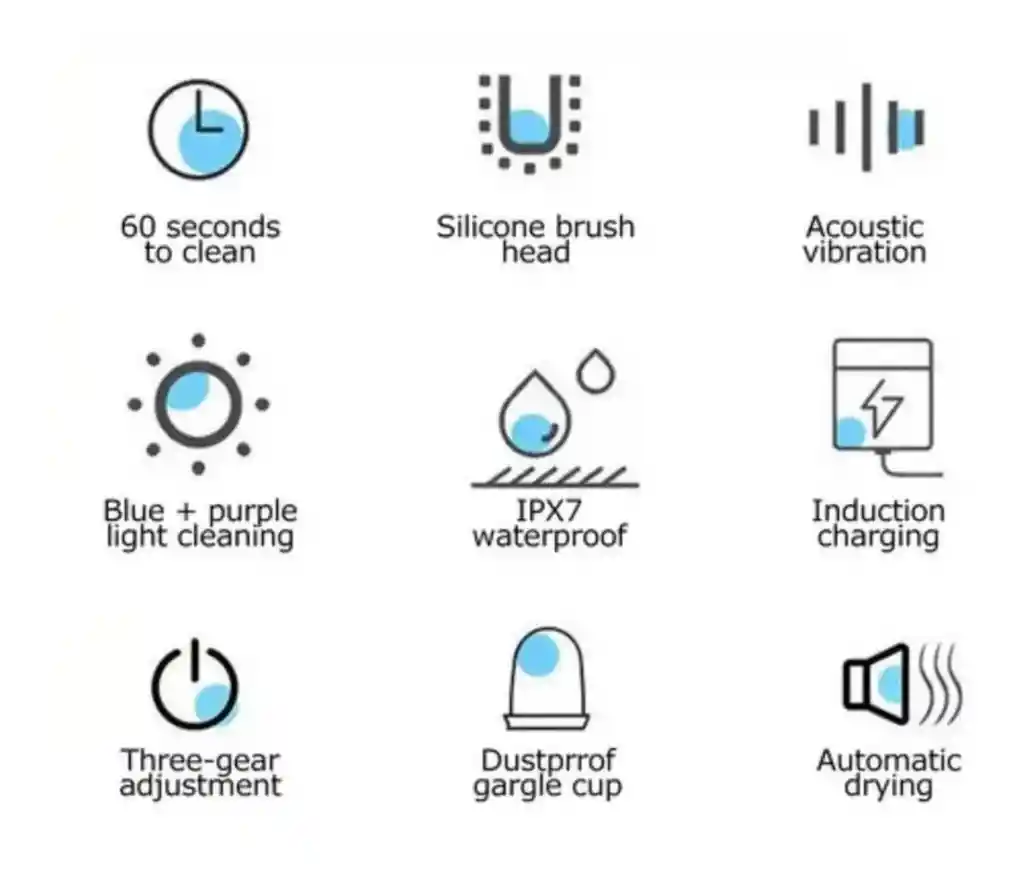 Cepillo De Dientes Eléctrico, Sónico En U Recargable Niños