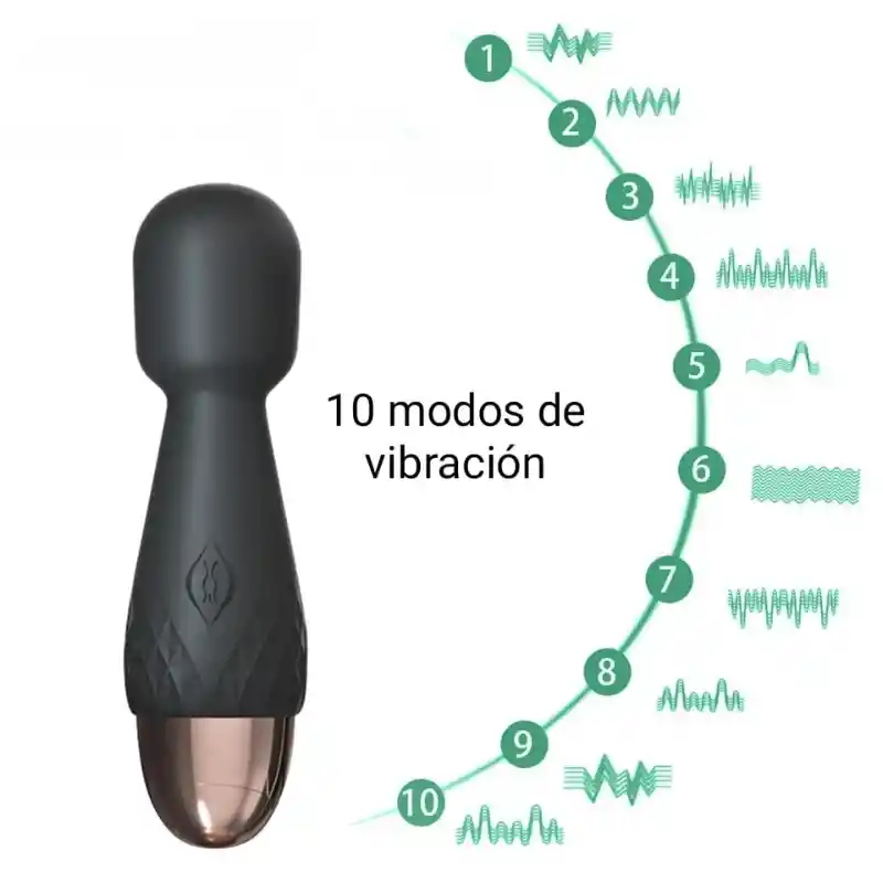Vibrador Masajeador De Clitoris De Lujo Para Bolso Recargable