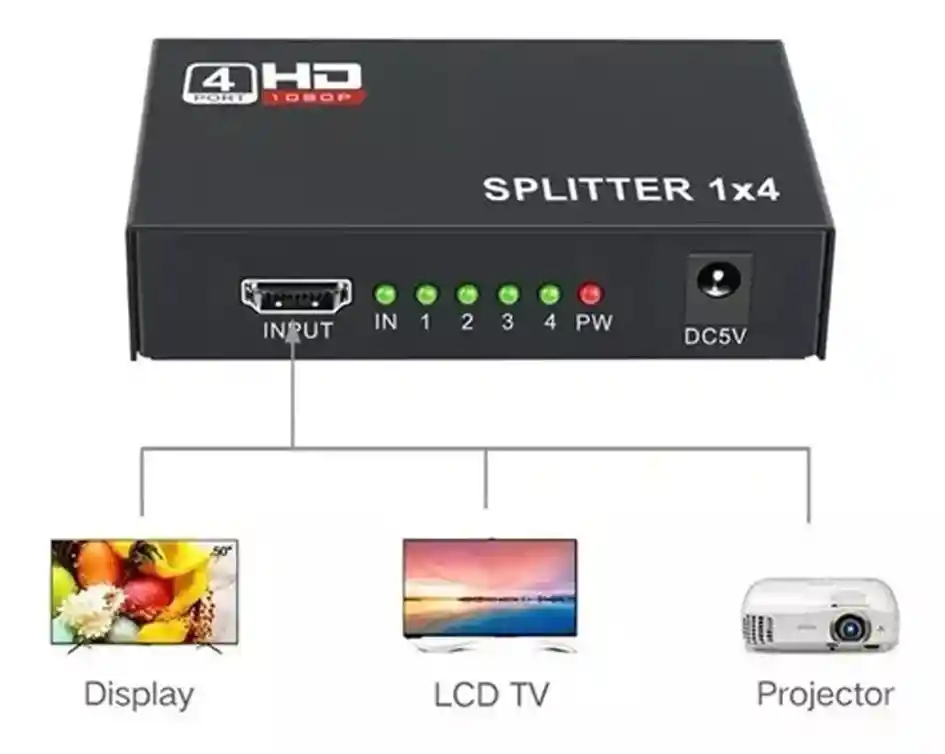 Multiplicador Splitter Hdmi 1 Entrada X 4 Salidas 1080p 1x4