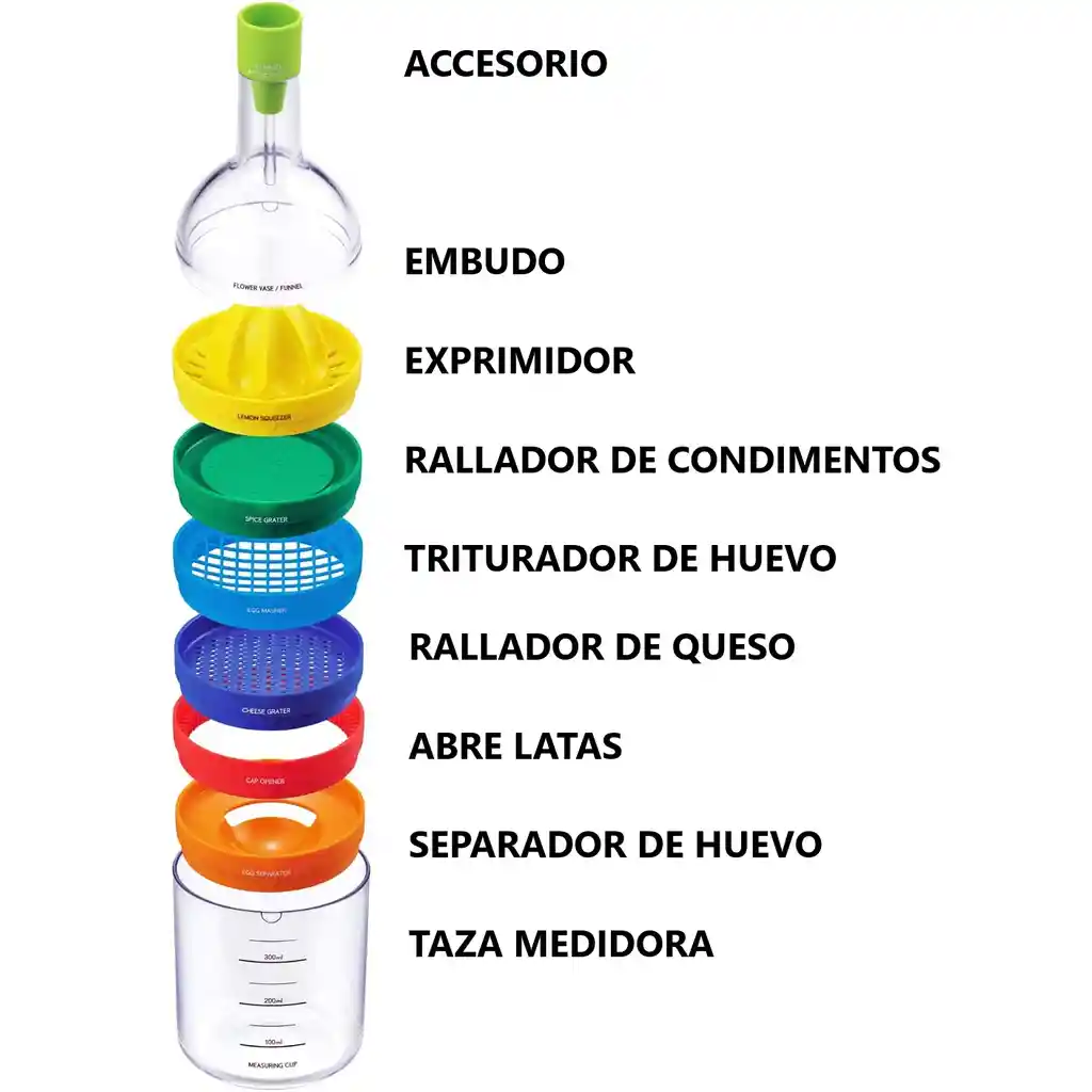 Exprimidor Rallador Embudo Botella Multiusos Multiservicios