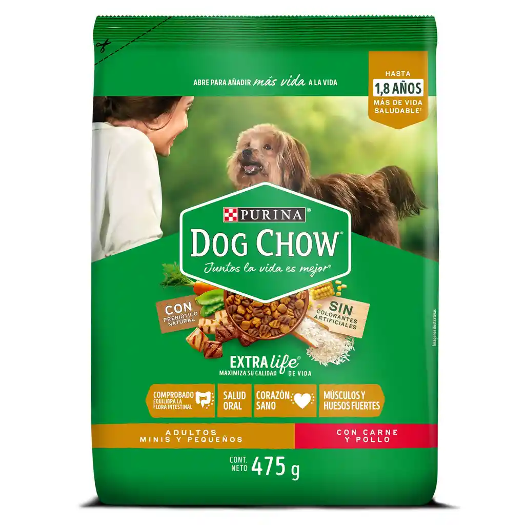 Comida para perro Dog Chow Adulto minis y pequeños x 475 gr