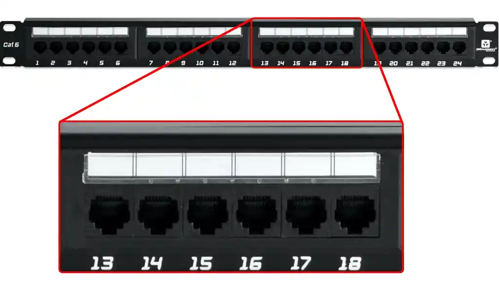 Patch Panel De 24 Puertos Rj45 Categoría 6 3bumen