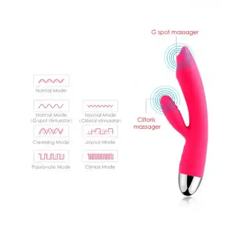 Vibrador Trysta Punto G Svakom