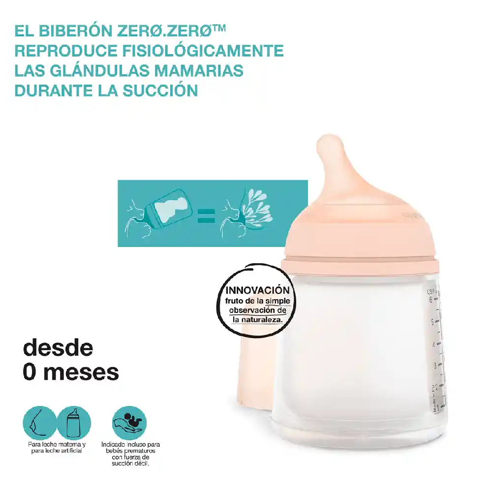 Suavinex Biberón Anticólico 180 Ml - Flujo Adaptable