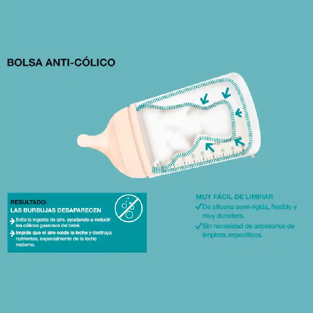 Suavinex Biberón Anticólico 180 Ml - Flujo Adaptable