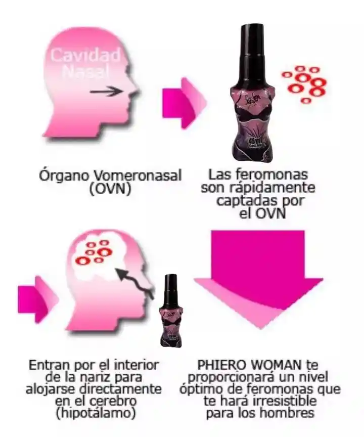 Feromonas Femeninas 35 Ml