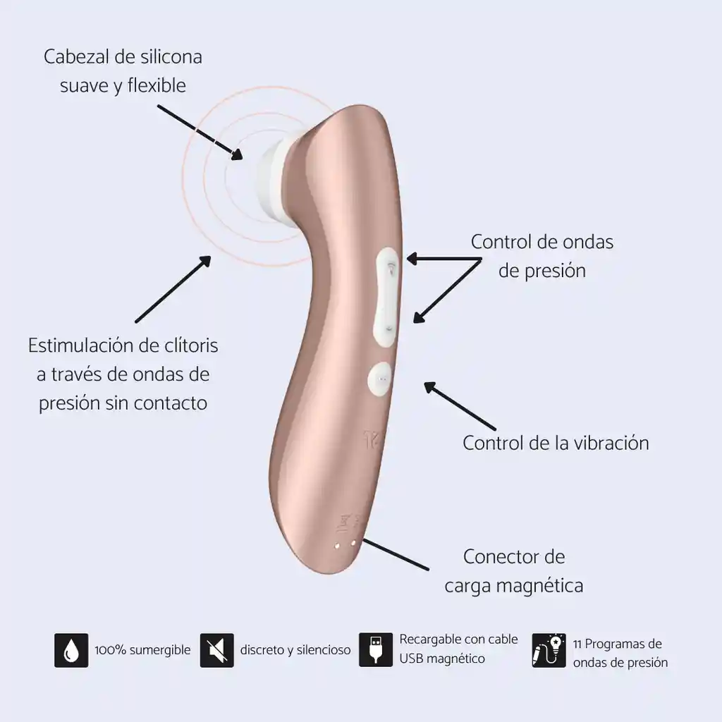 SATISFYER pro 2+