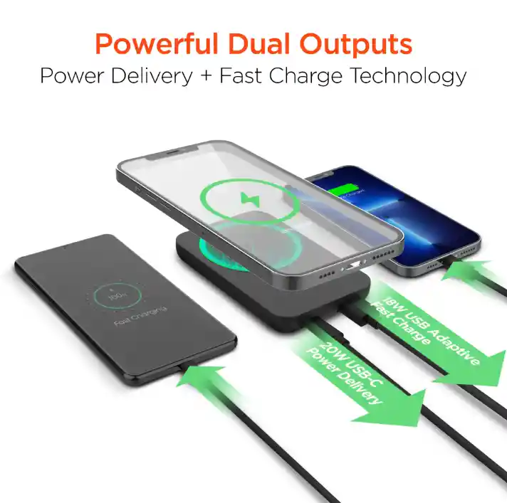 Power Bank 5.000 Mah Magsafe 15w Wireless / 18w Pd / Hypergear