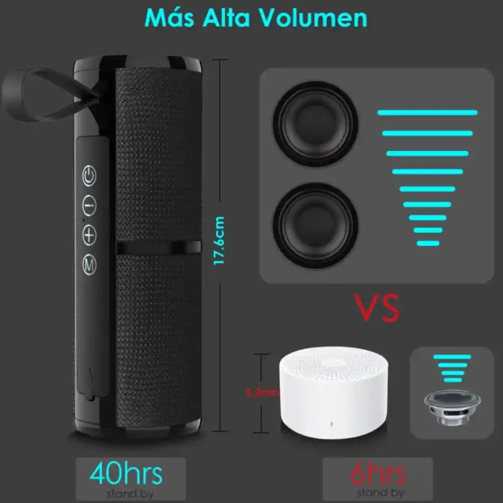 1hora Bocina Bluetooth Parlante Impermeable Speaker Boc060
