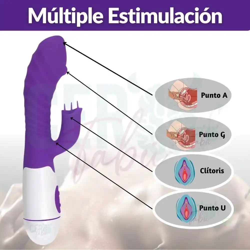 Vibrador Consolador Recargable Doble Estimulación Mute