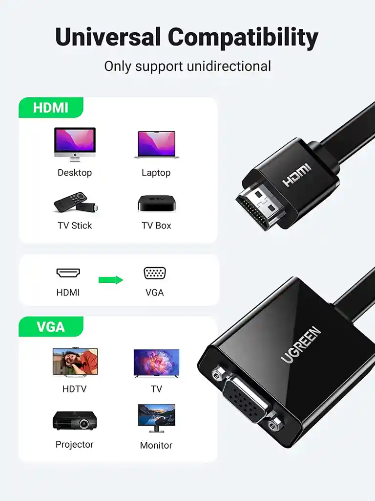 Adaptador Hdmi A Vga Activo Con Audio Ugreen