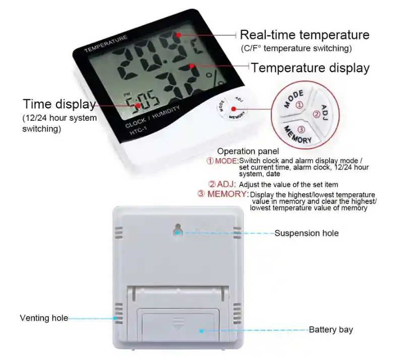 Termohigrometro Digital Medidor De Humedad Y Temparatura