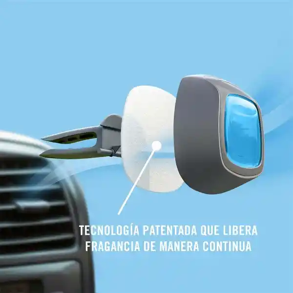 Aromatizante Para Carros Febreze Car 2 Unidades