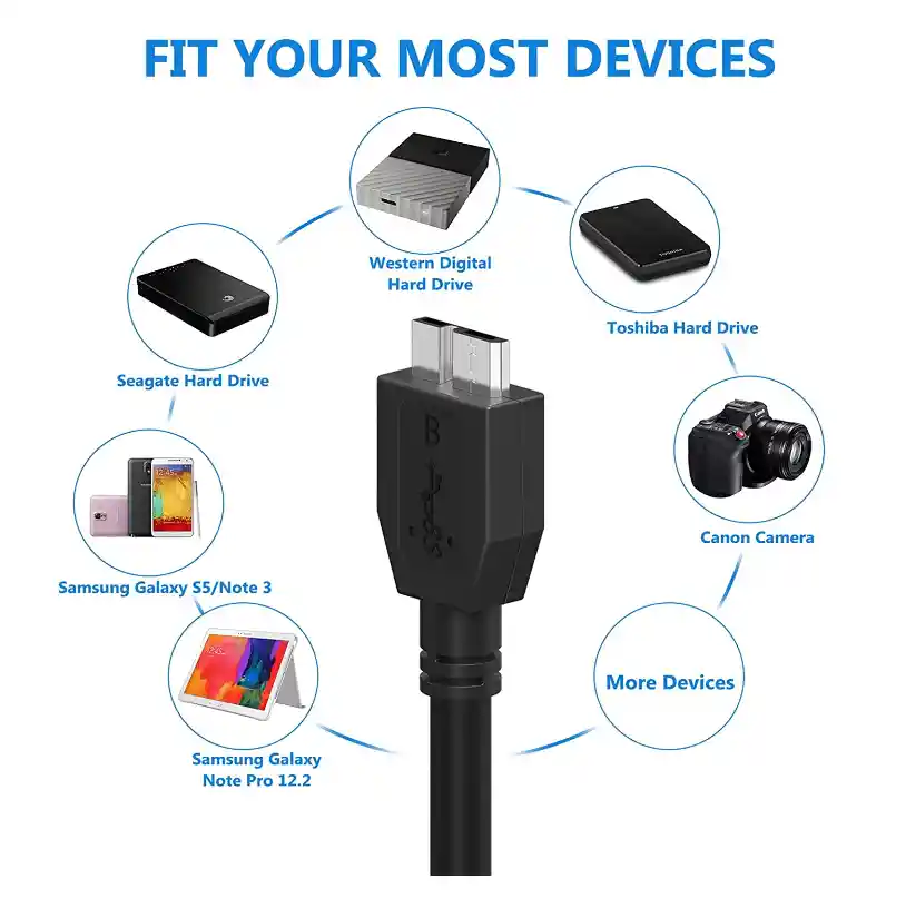 Cable De Disco Duro Externo Micro Usb 3.0 Tipo A Micro B