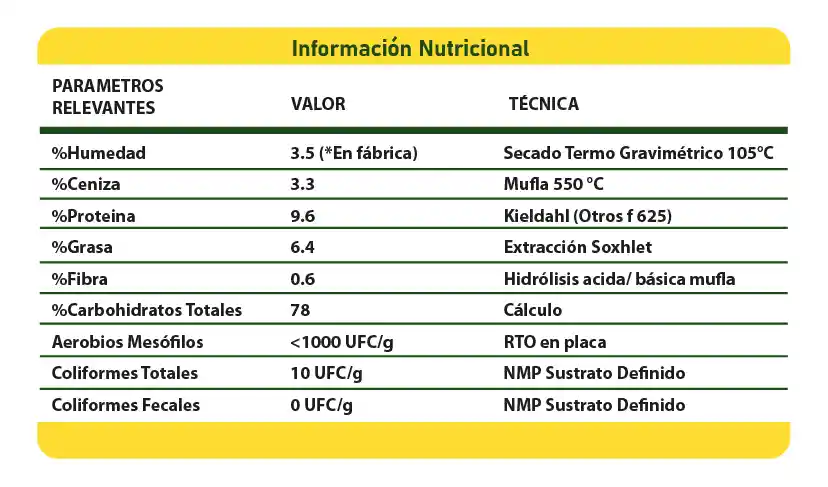 Galletas Saladas 3 Tacos X 282g