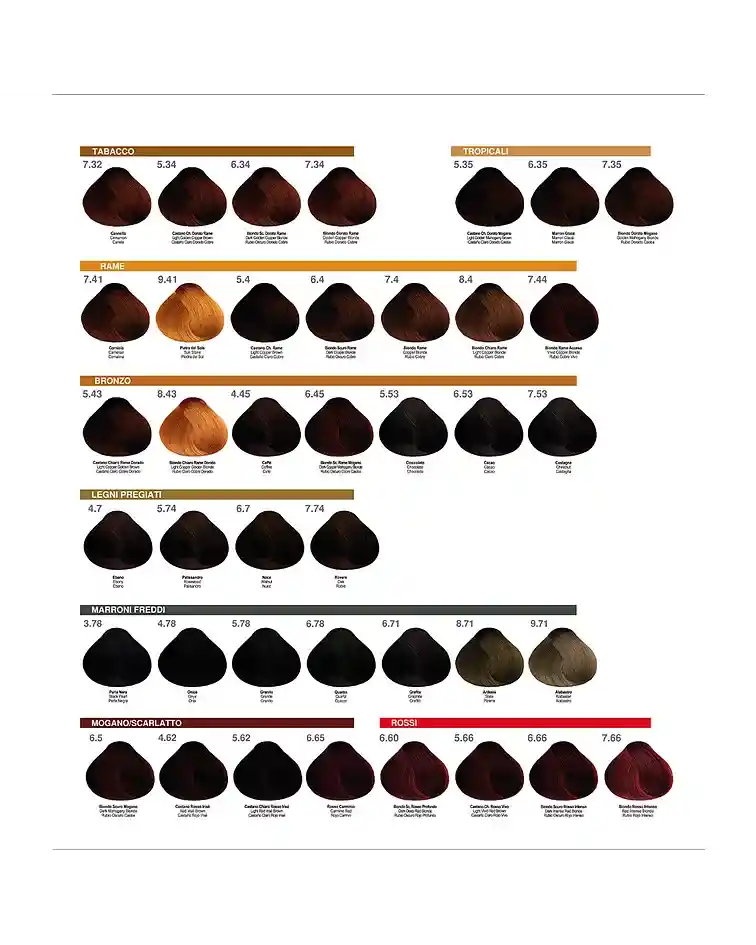 Tintura Nouvelle 12 Rubio Polar X100gr