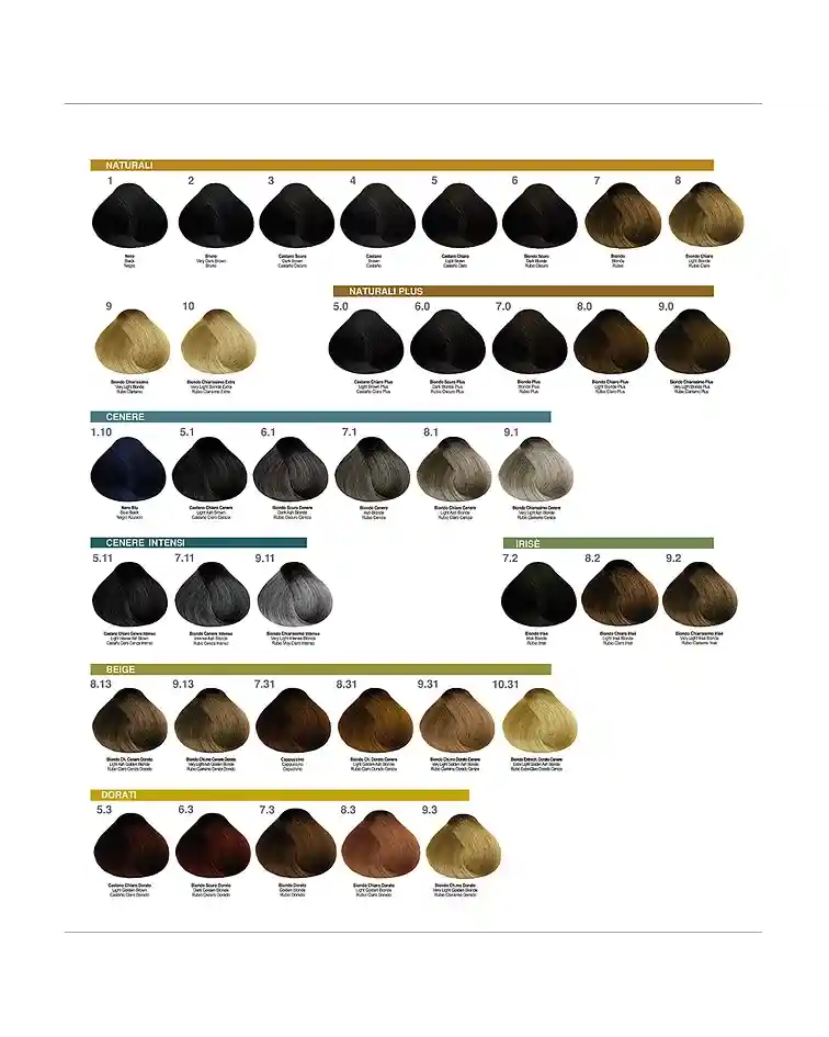 Tintura Nouvelle 12 Rubio Polar X100gr