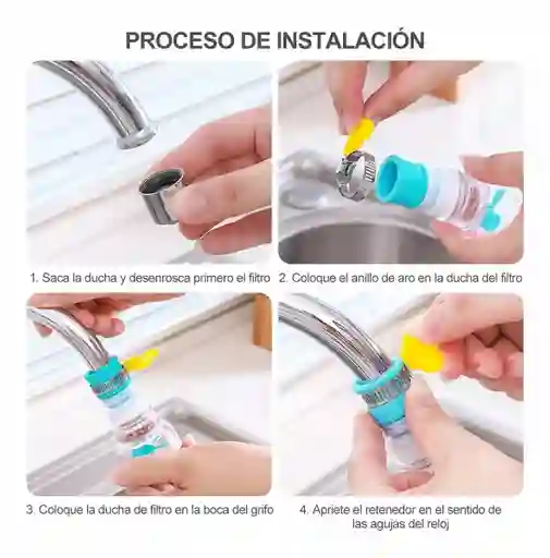 Filtro Purificador De Agua 360°