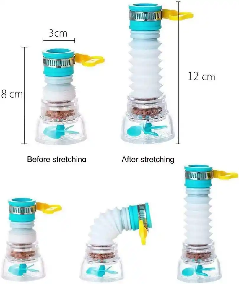 Filtro Purificador De Agua 360°