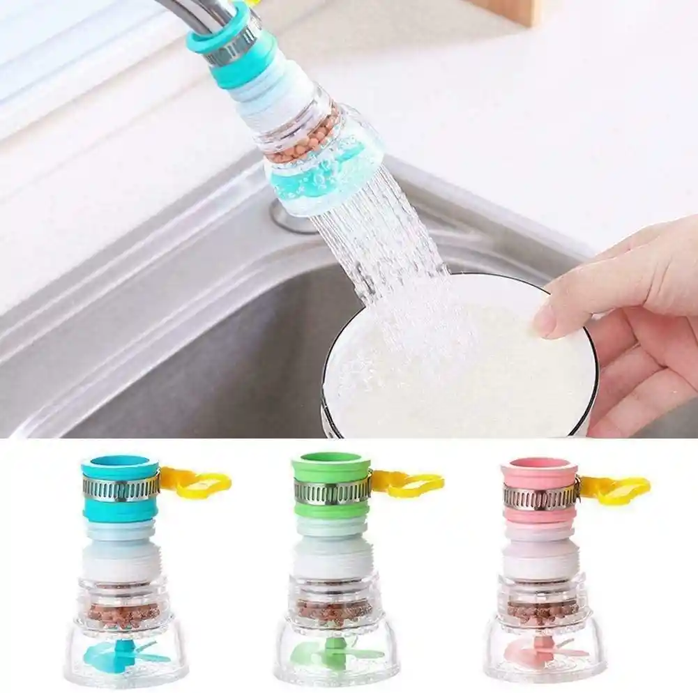 Filtro Purificador De Agua 360°