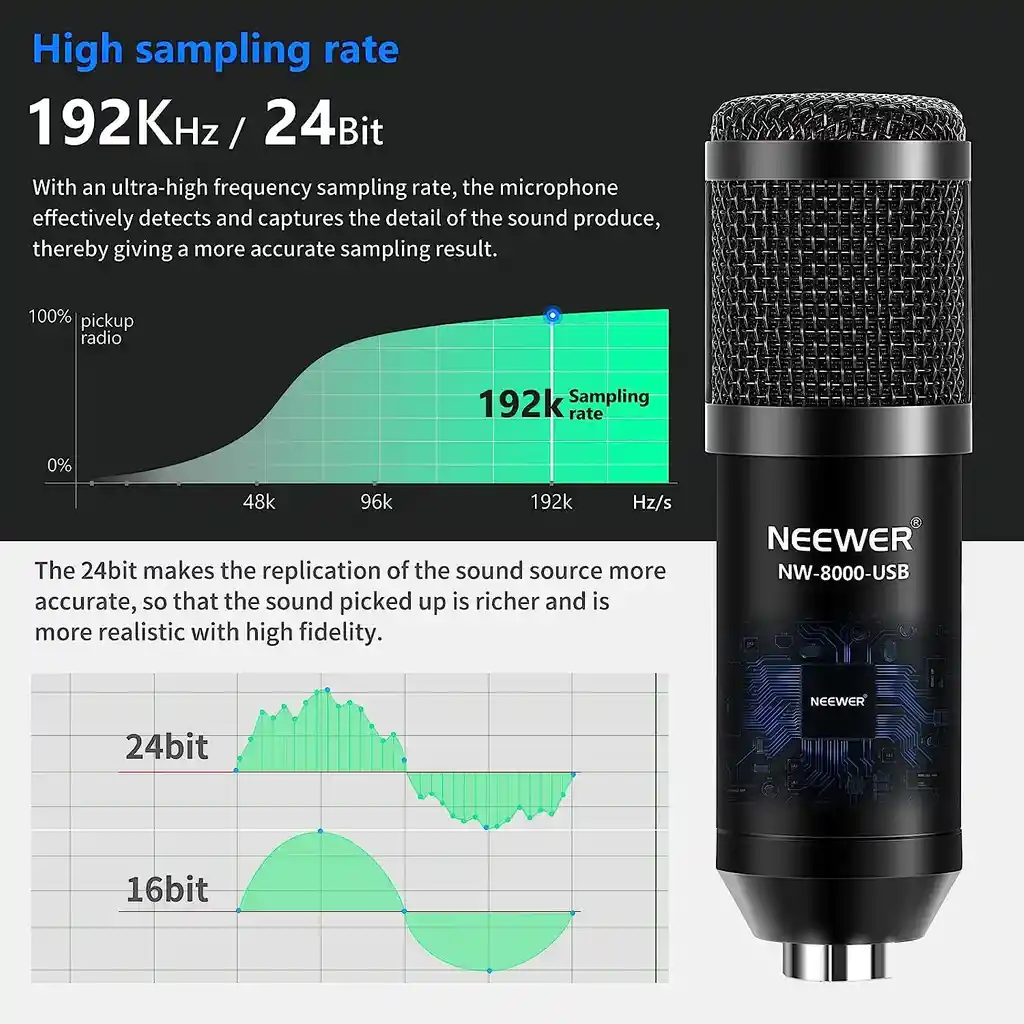Microfono Usb Profesional Condensador Cardioide Streaming