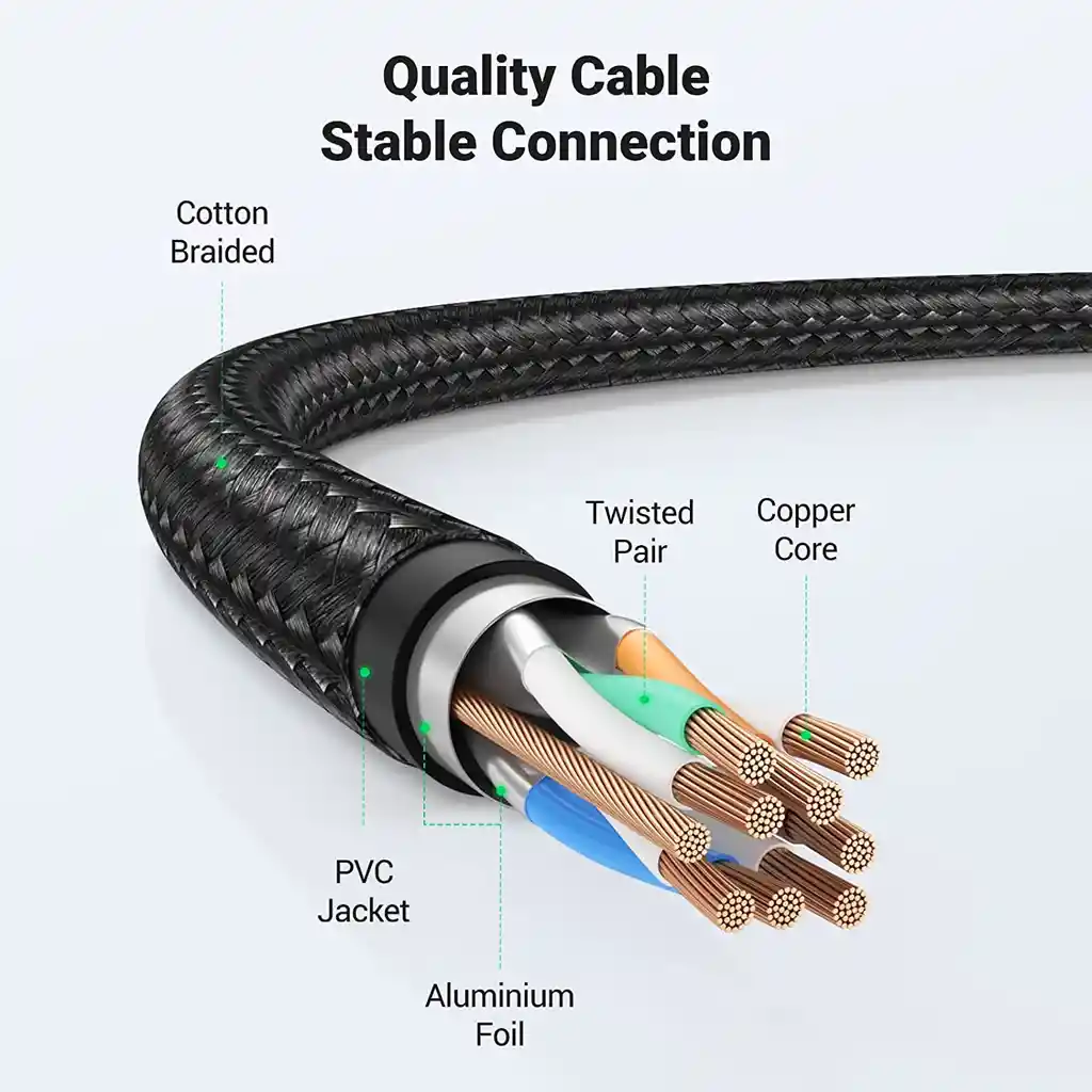 Cable Red Ethernet Rj45 Cat8 Ugreen Chapado Oro 5 Metros
