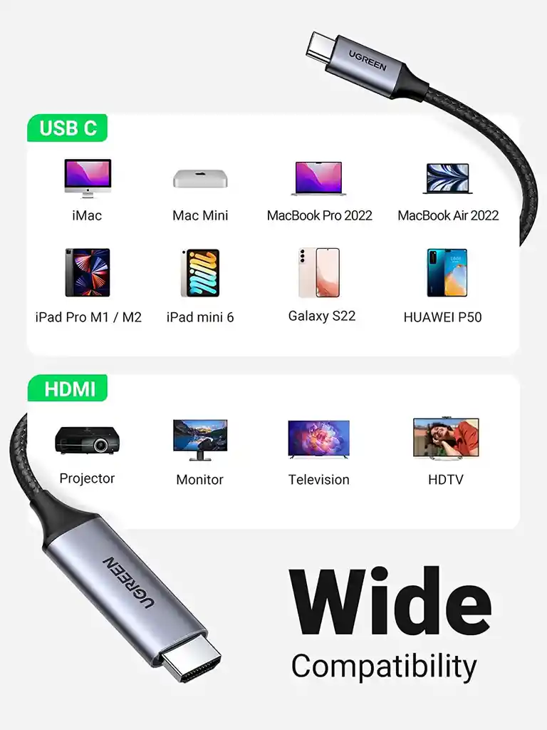 Ugreen Cable Tipo C A Hdmi