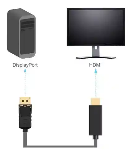 Cable Dp A Hdmi