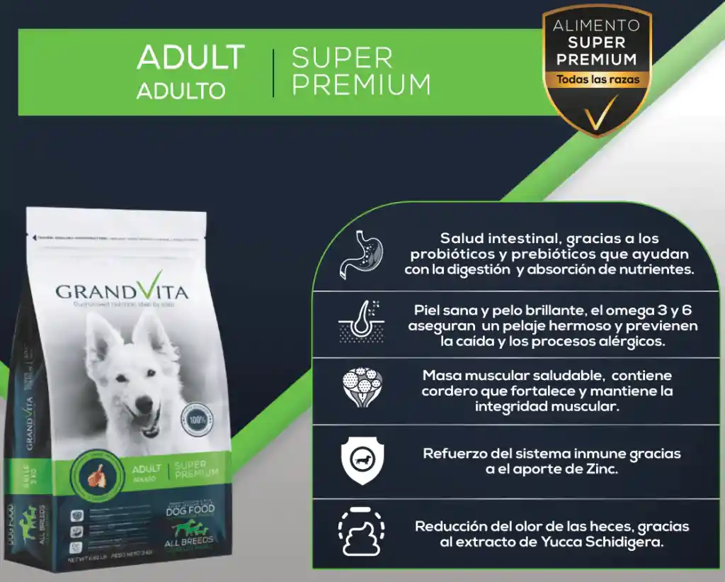 Alimento Seco Grandvita Cordero Adulto Para Perros 8kg