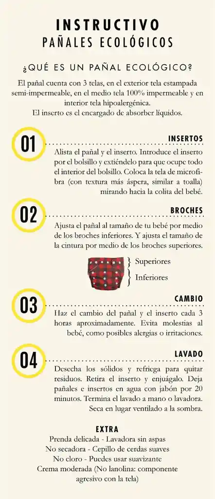 Inserto Adicional Para Pañales Reusables