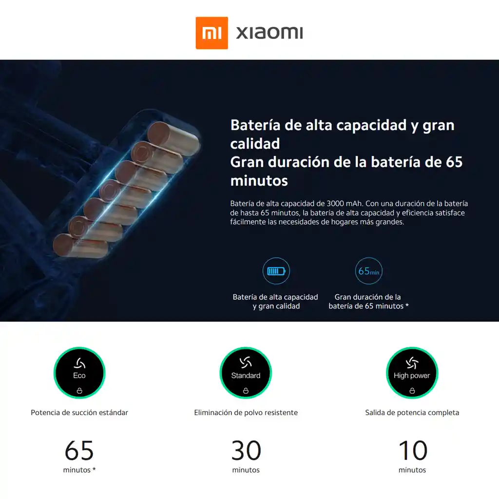 Xiaomi Mi Vacuum Cleaner G10, Aspiradora Smart Inalámbrica