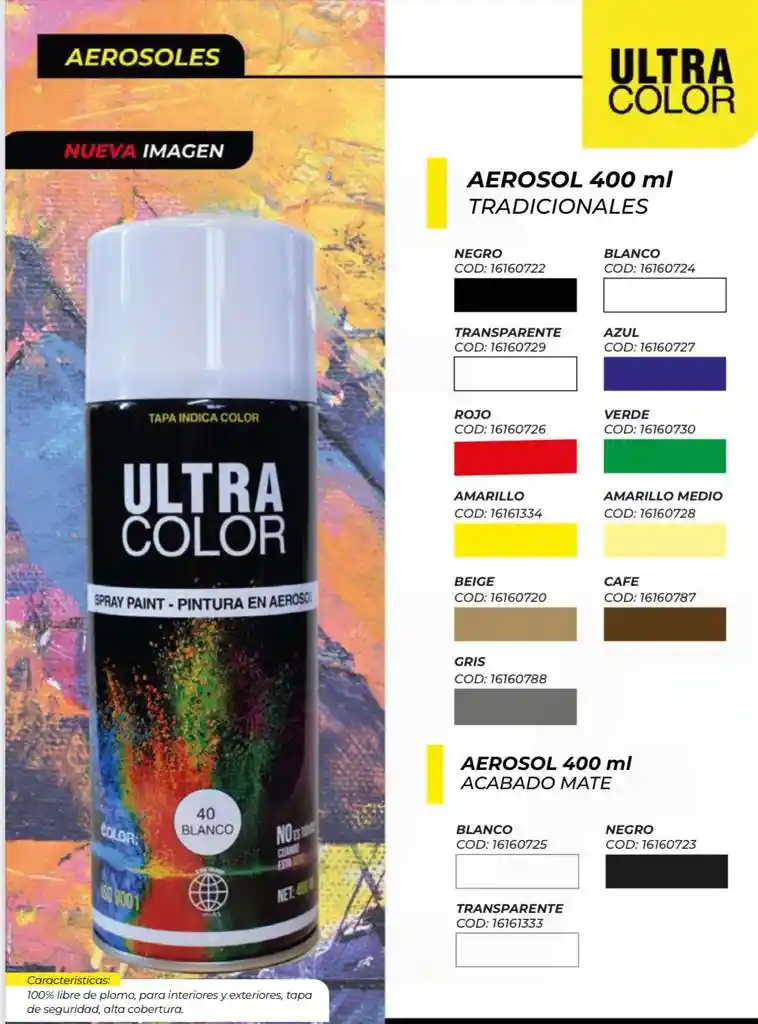 Aerosol Pintura Color Blanco Brillante