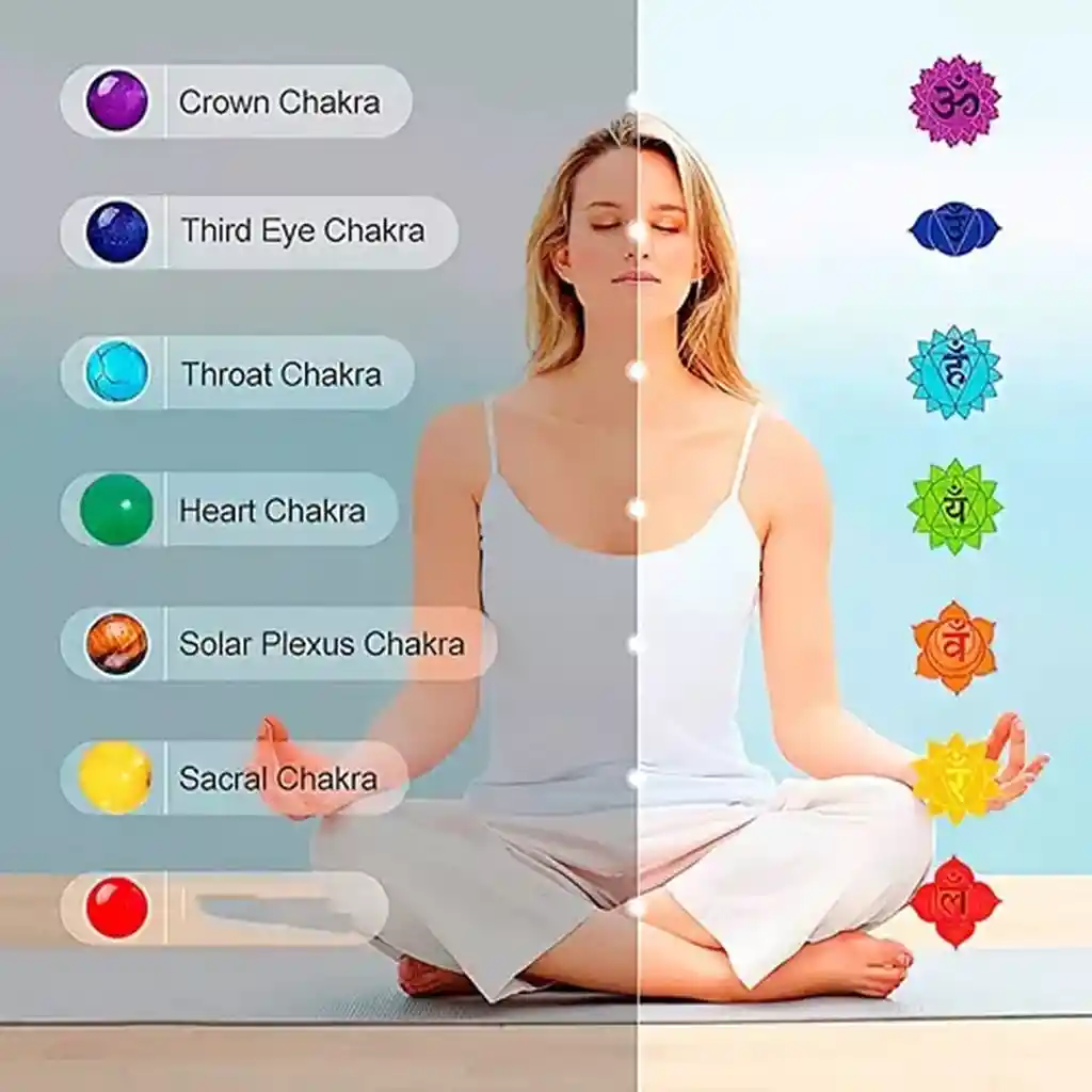 Pulsera Buda Cuarzo Blanco 7 Chakras + Estuche Gamushop