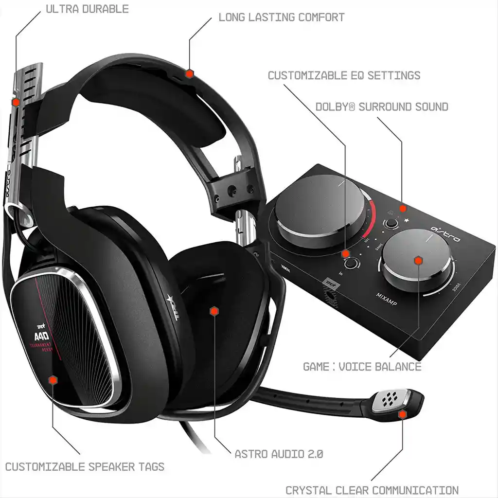 Diadema Gamer Astro A40 Tr + Mixamp Pro Tr. . Pc/ Mac Xbox One