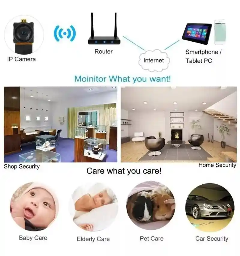 Mini Cámara Espía Wifi Ip Hd 1080p Sensor Movimiento P2p