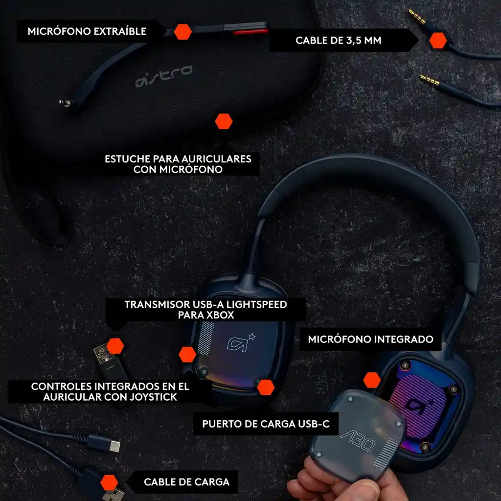 Diadema Gamer Inalámbrica Astro A30, Pc/mac, Ps5-4, Xbox X-s Tipo Xbox