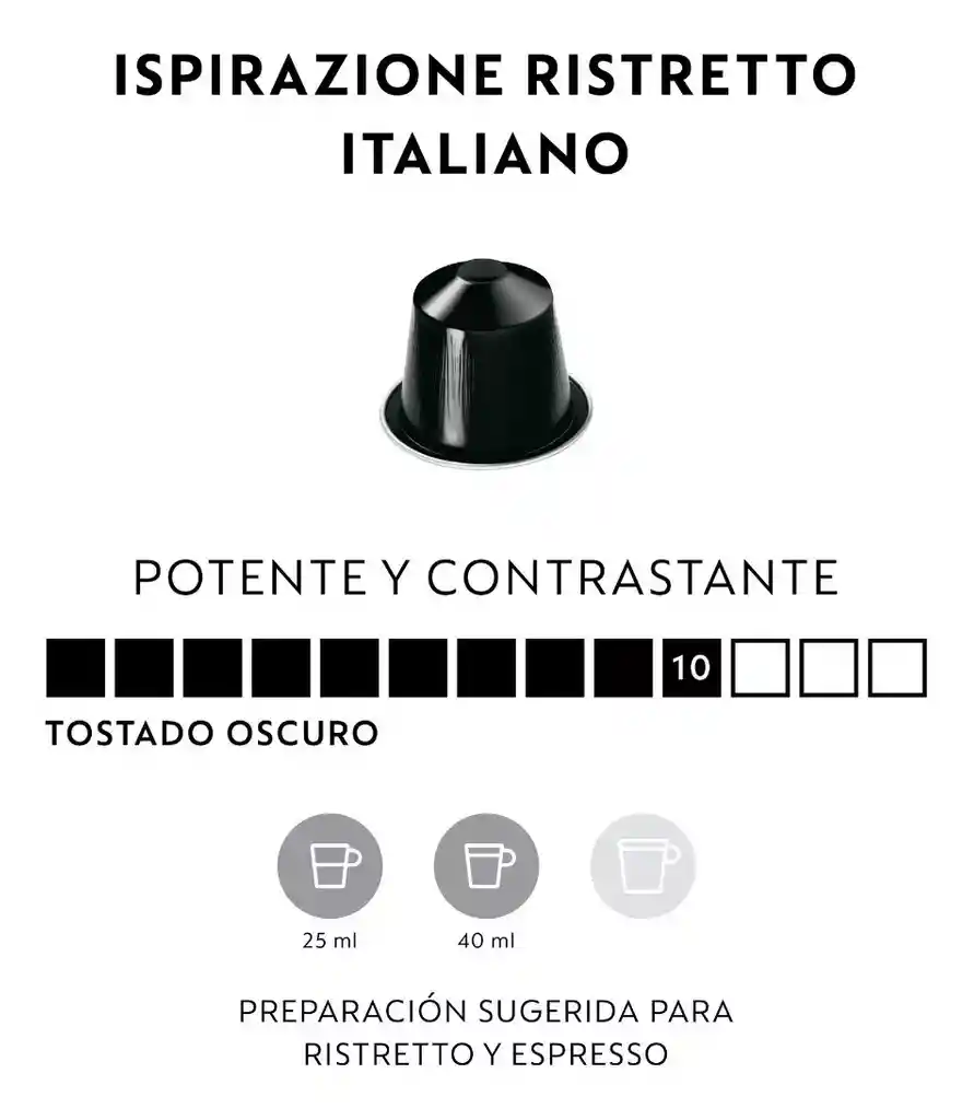 Pack Ispirazione Italiana Ristretto X 100 Cápsula Original Nespresso