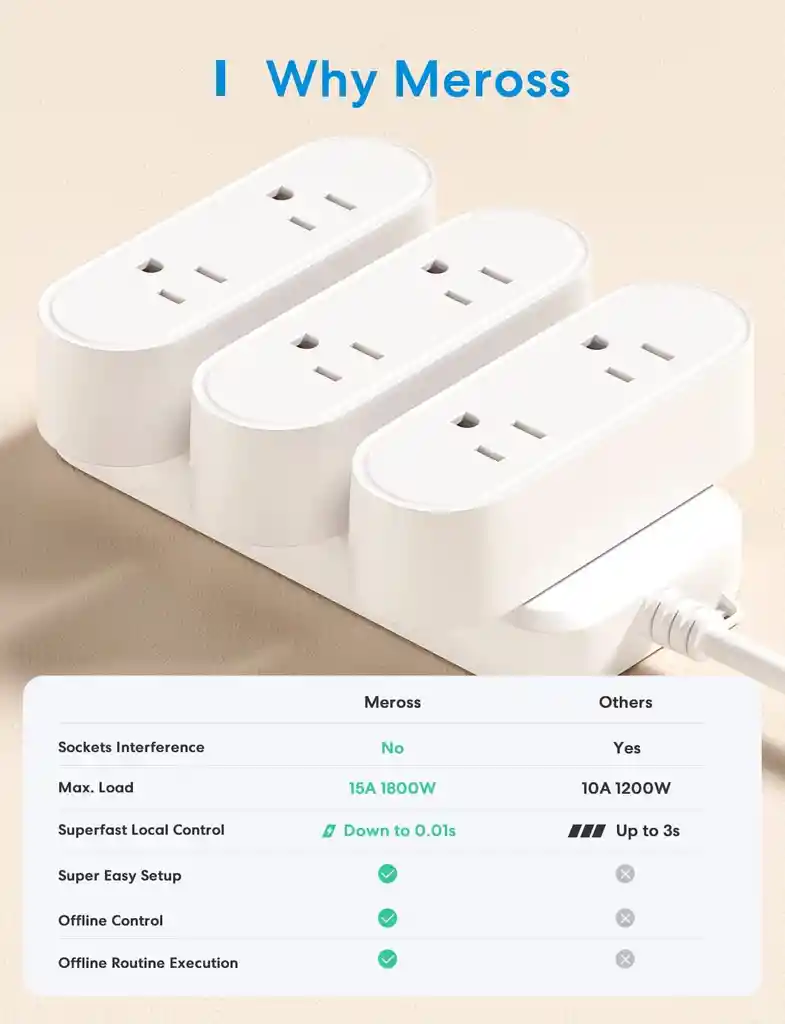 Enchufe Wifi Apple Doble Inteligente Smart Plug Homekit Siri