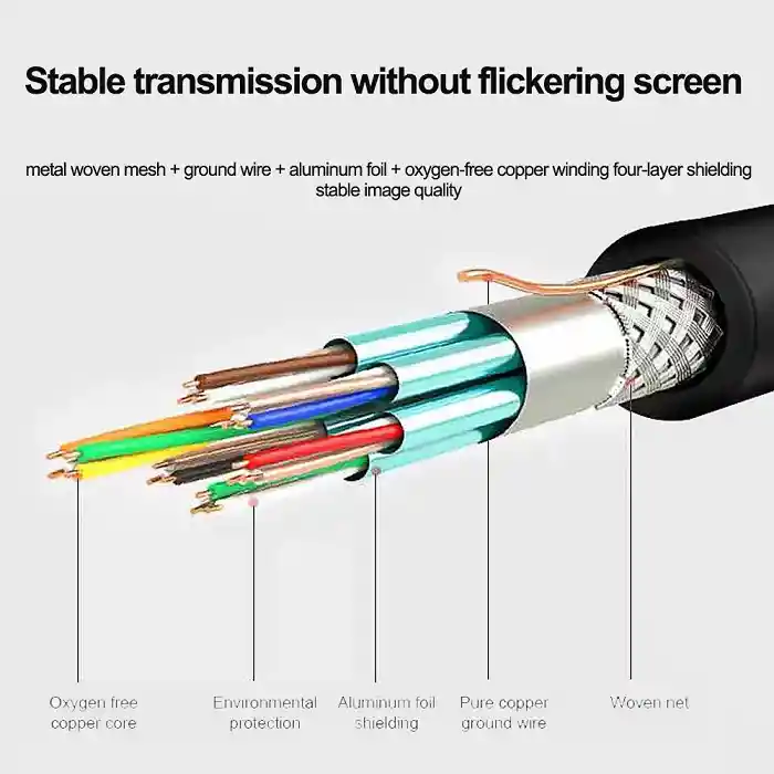 Cable Hdmi Encauchetado 3 Metros Version 1.4 Full Hd 1080p