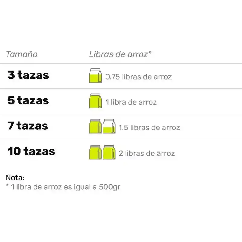 Olla Arroz 7 Tazas Universal