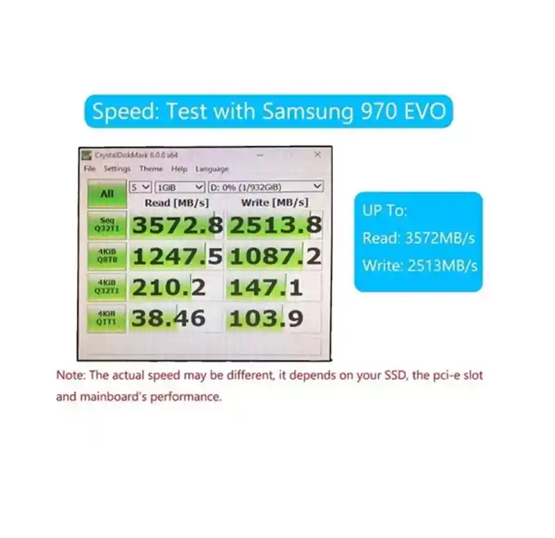 Adaptador Disco Duro M2 Nvme A Pci Express 4x 8x Y 16x