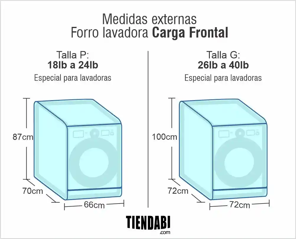 Forro Para Lavadora Carga Frontal De 26-40 Libras Gris