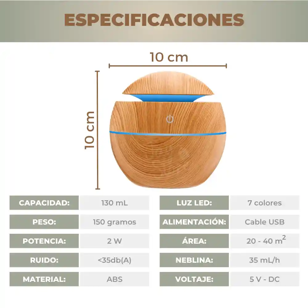 Humidificador Led Difusor Aromas Usb 7 Colores Oficina Hogar