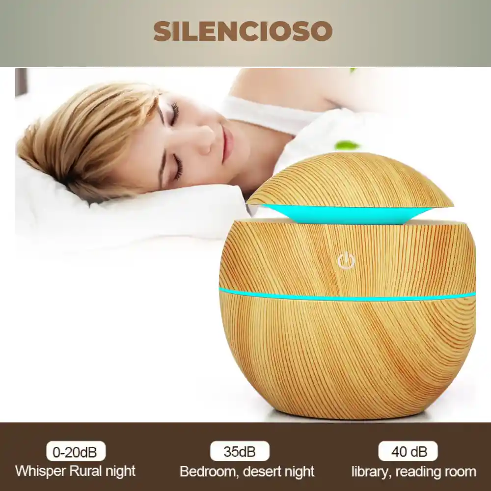 Humidificador Led Difusor Aromas Usb 7 Colores Oficina Hogar