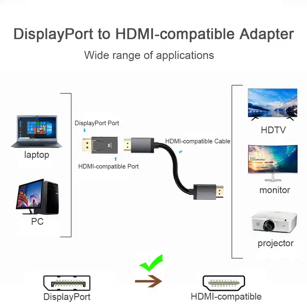 Convertidor Compacto Display Port Macho A Hdmi Hembra 1080p