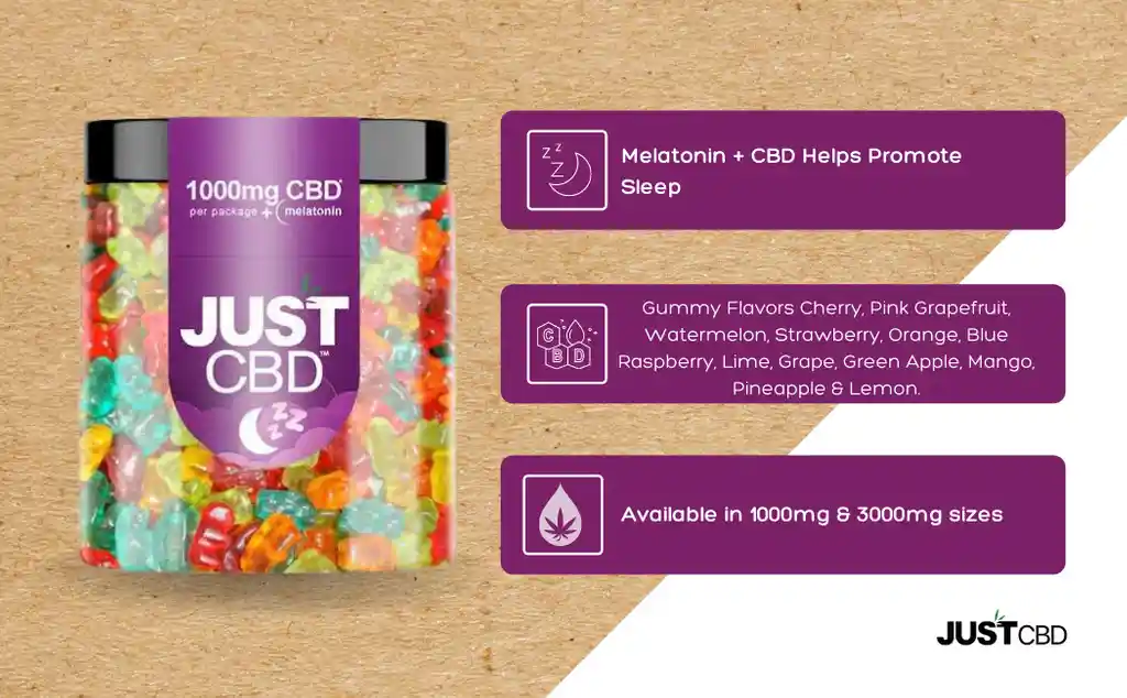 Just Cbd Sleep Gomitas Para Dormir +melatonina 500 Mg