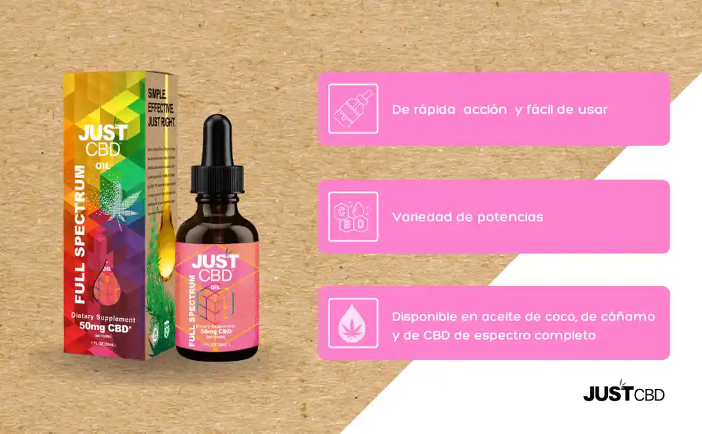 Aceite De Cbd De Espectro Completo (550 Mg)