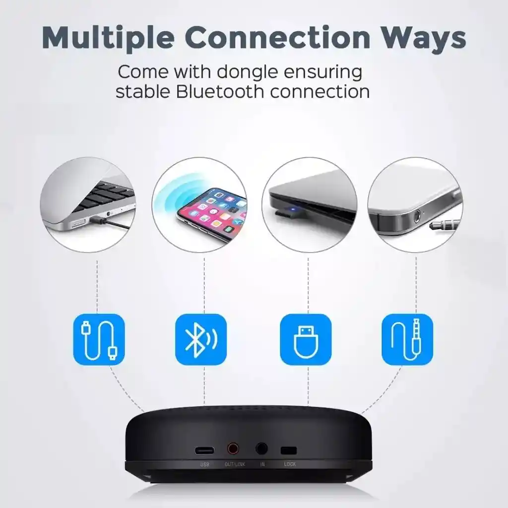 Micrófono De Conferencia Inalámbricobluetooth Altavoz Emeet