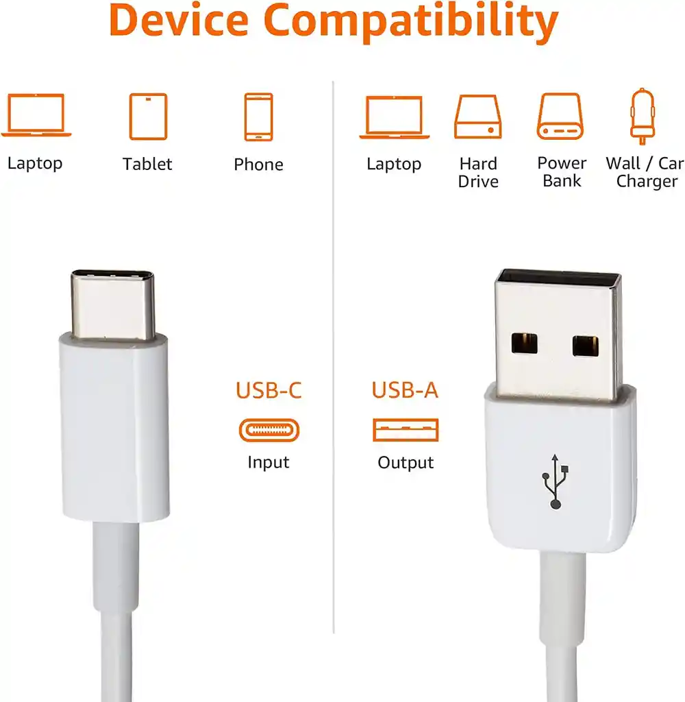 Cable Carga Rápida Tipo C De Datos Usb 3.1 Amperios