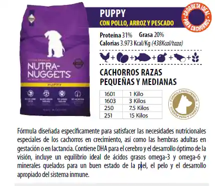 Nutra Nuggets Puppy Cachorro 3 Kg